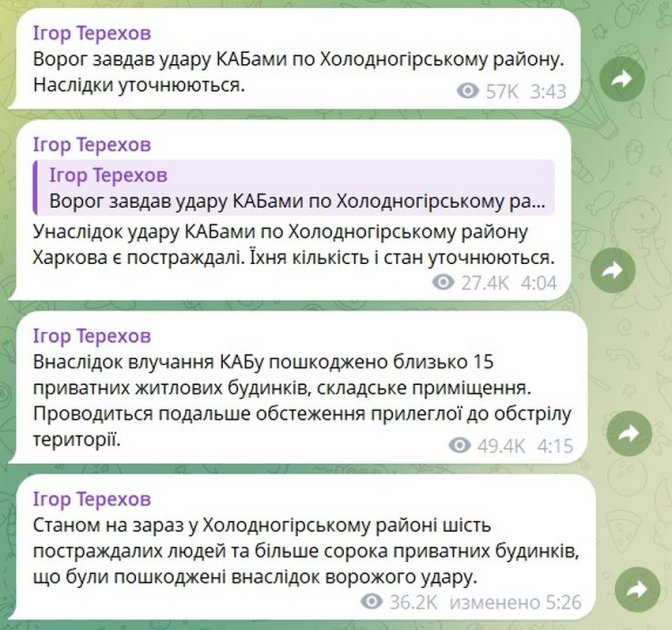 Скриншот допису Ігоря Терехова
