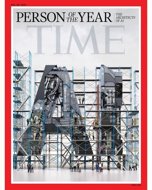 Time