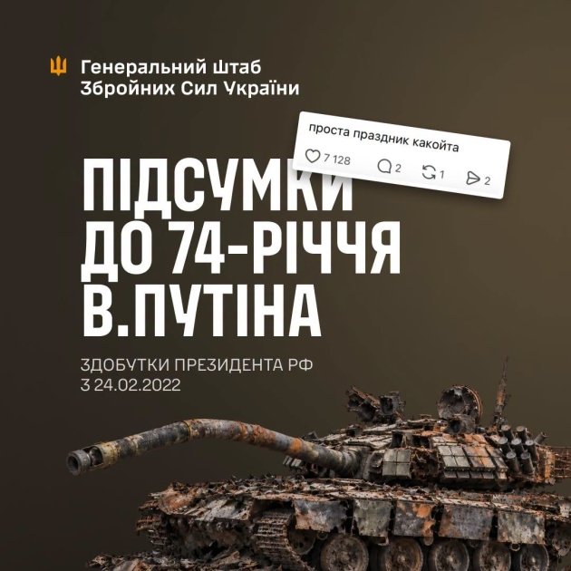 Утраты армии РФ на 7.10.26
