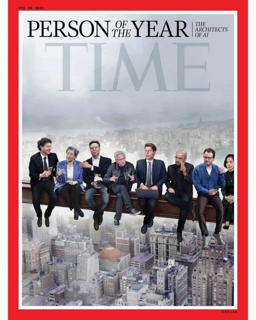 Time
