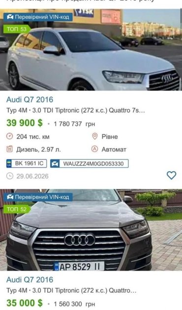 Топпосадовець Нацполіції Лавренчук, якого пов’язують із кришуванням нелегального бізнесу, збагатився під час війни 4 9aa04460 f549d7d58429909c51d3354b0ab27518