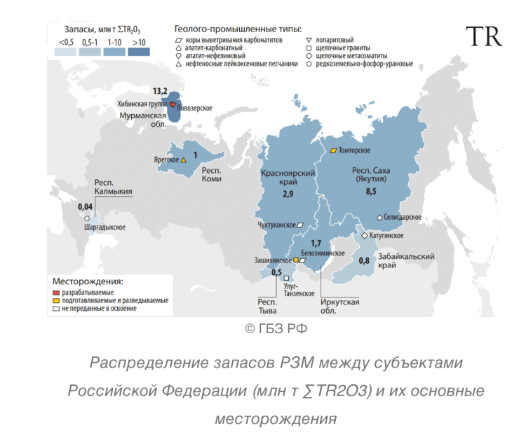 Поклади рідкісноземельних металів в РФ