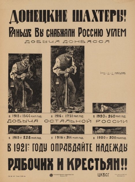 "Донецкие шахтеры!". Агітаційний плакат, 1921 рік
