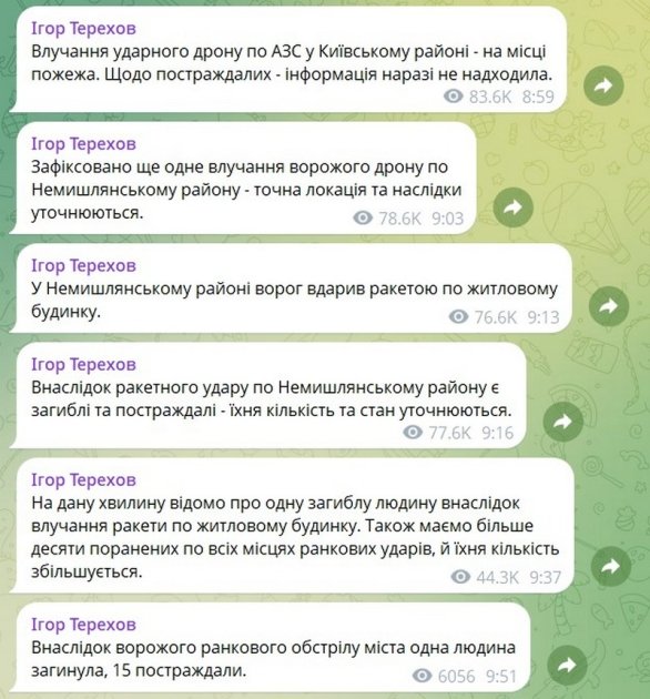 Сообщения Игоря Терехова