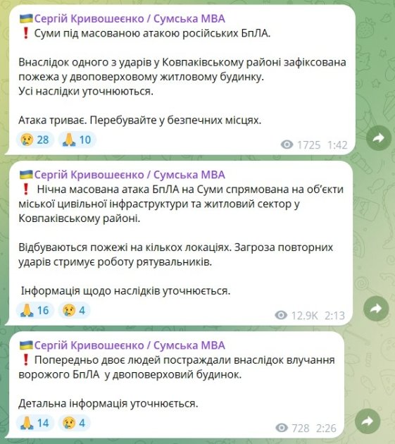 Скриншот сообщения Сергея Кривошеенко