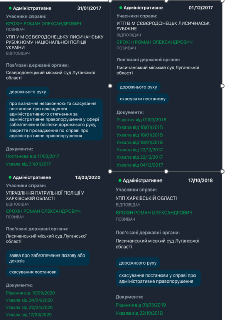Прокурор із маршрутом через росію_19
