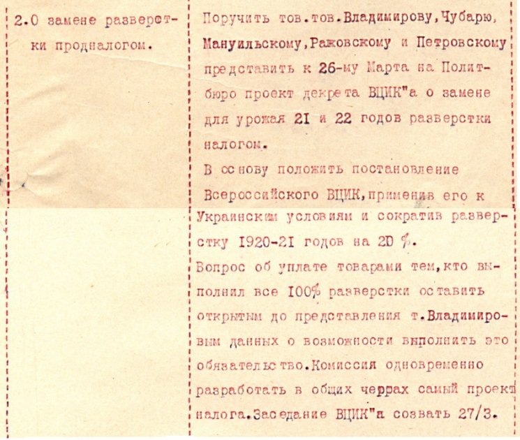 Рішення політбюро ЦК КП(б)У від 25 березня 1921 року про введення продподатку в Україні