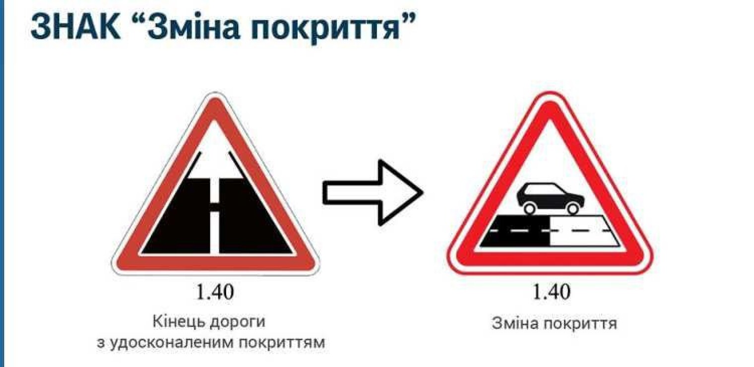 Новые знаки на дорогах