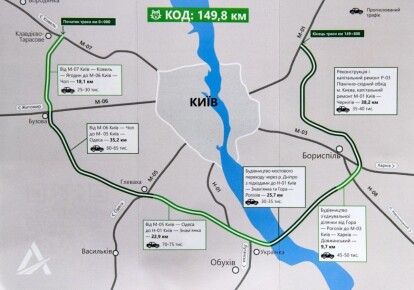 План Киевской обходной дороги