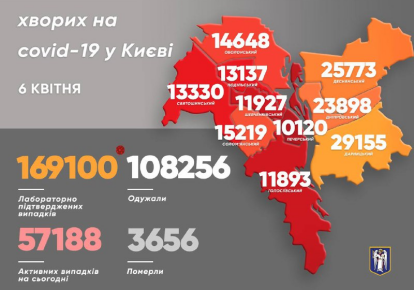 Коронавірус у Києві