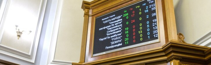 Судьба Кабмина и новое большинство в Раде. Короткие выводы из голосования за бюджет