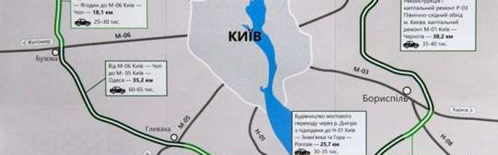"Большая стройка": Под Киевом построят новый мост через Днепр