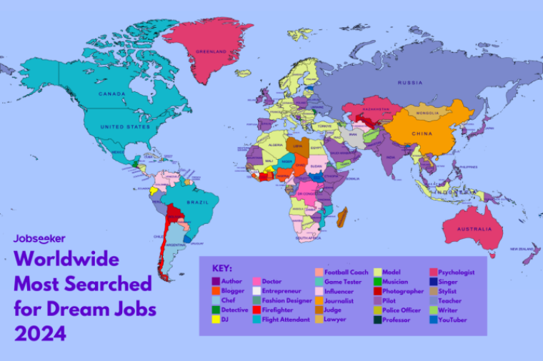 Наиболее запрашиваемые профессии мечты по странам