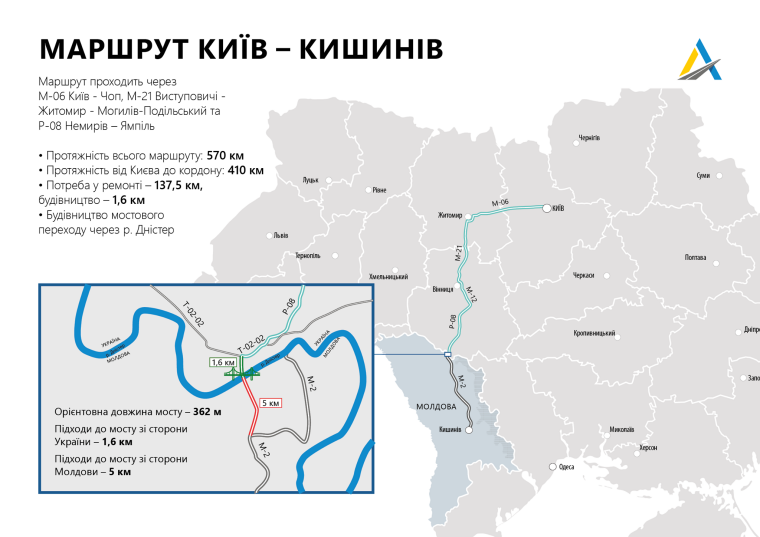 Карта проекта
