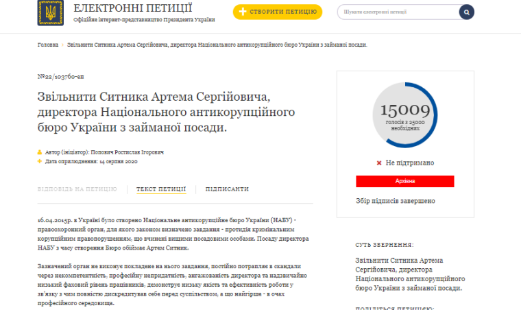 Петиция об увольнении Артема Сытника