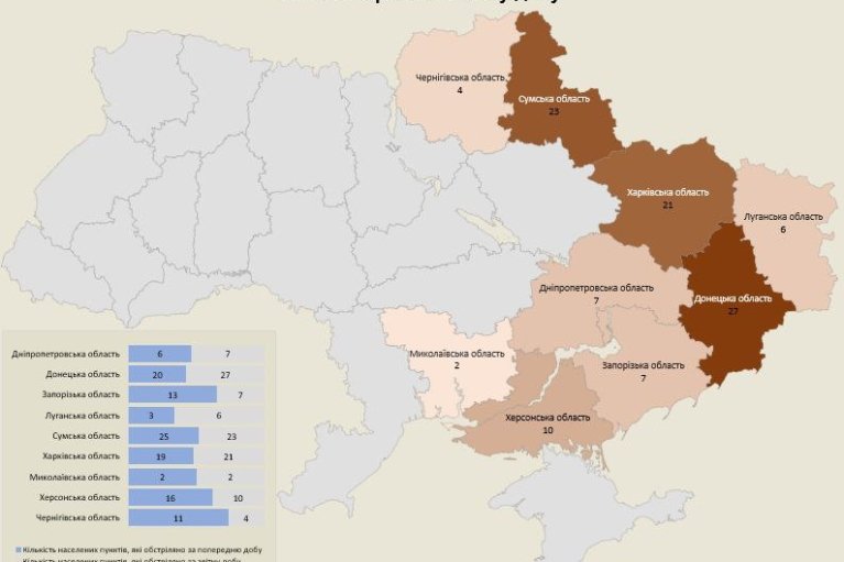 Росіяни 11 травня обстріляли 9 областей України
