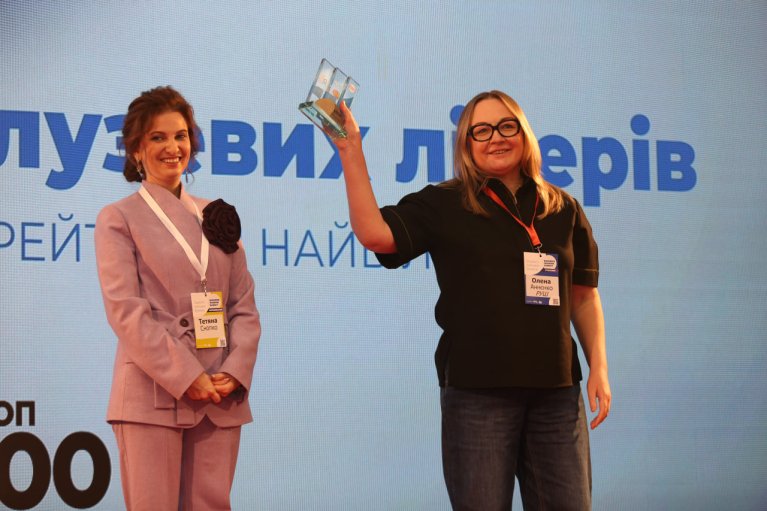 Сеть EVA получила награду за лидерство в сегменте drogerie