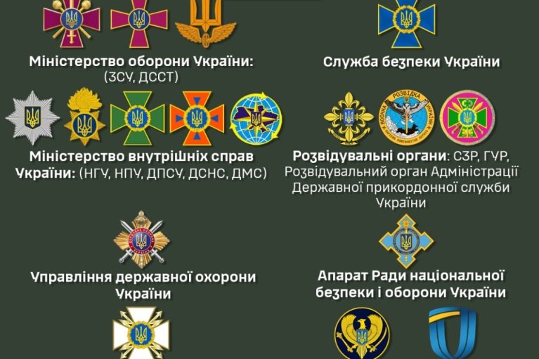 Силы безопасности и обороны Украины: кто защищает нас и наше государство