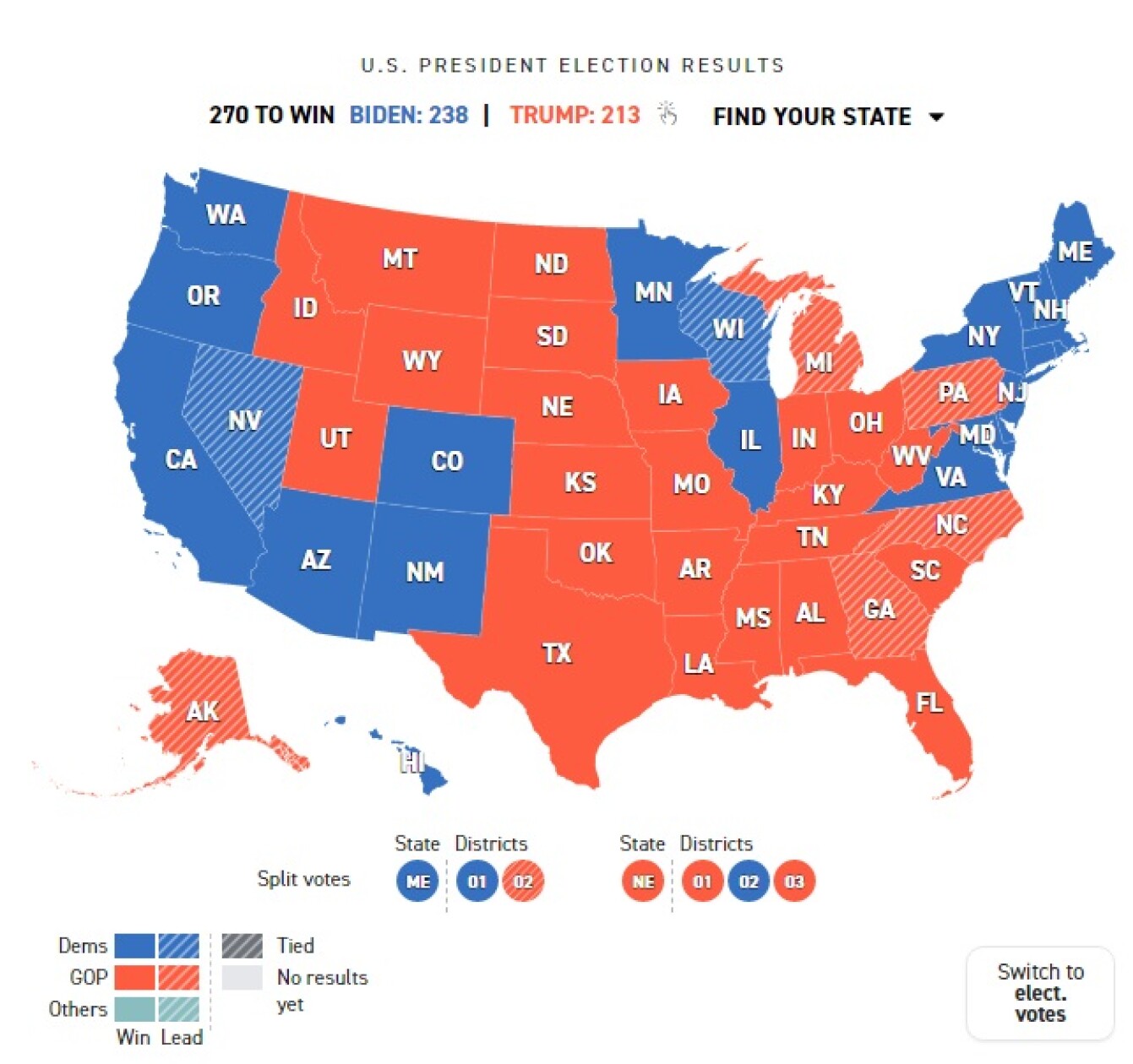 Результаты выборов президента 2024 на данный момент. Штаты Голосовавшие за Трампа. Выборы в США 2020. Выборы в США по Штатам. Голосование по Штатам выборы в США 2020.