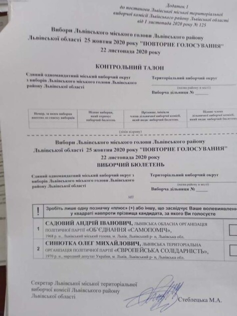Другий тур виборів мера Львова пройде 22 листопада