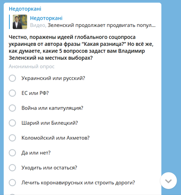 Сложные вопросы для президента Зеленского