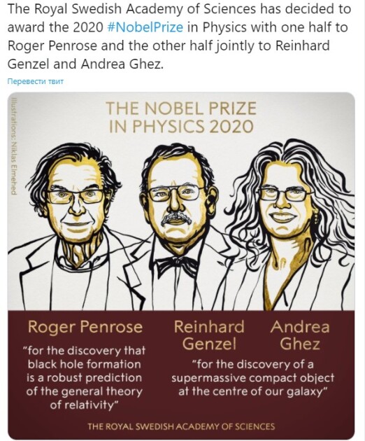 Ноеблевская премія з фізики 2020 року