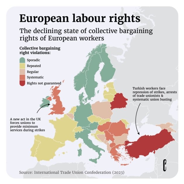 Нарушение прав работников в Европе в 2023 г. Europian Correspondent по данным ITUC