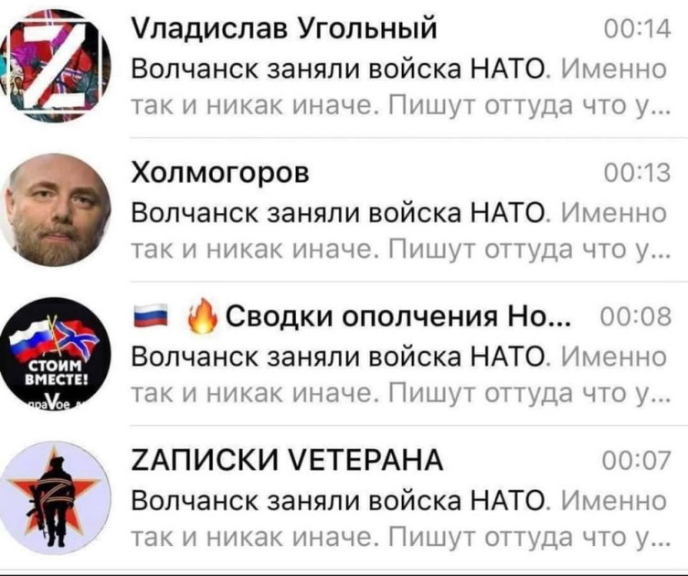 Telegram-каналы военкоров русской весны