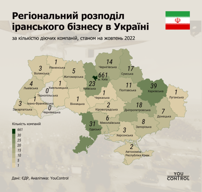 Иранские компании в Украине по регионам